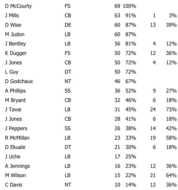 F7F389D7-DEDF-4108-BF6F-99F0BCB0F852